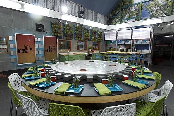 Big Brother 16 Kitchen